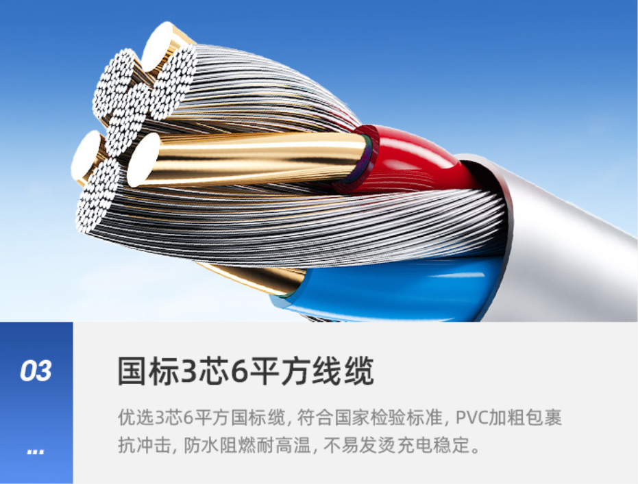 quality high voltage cable